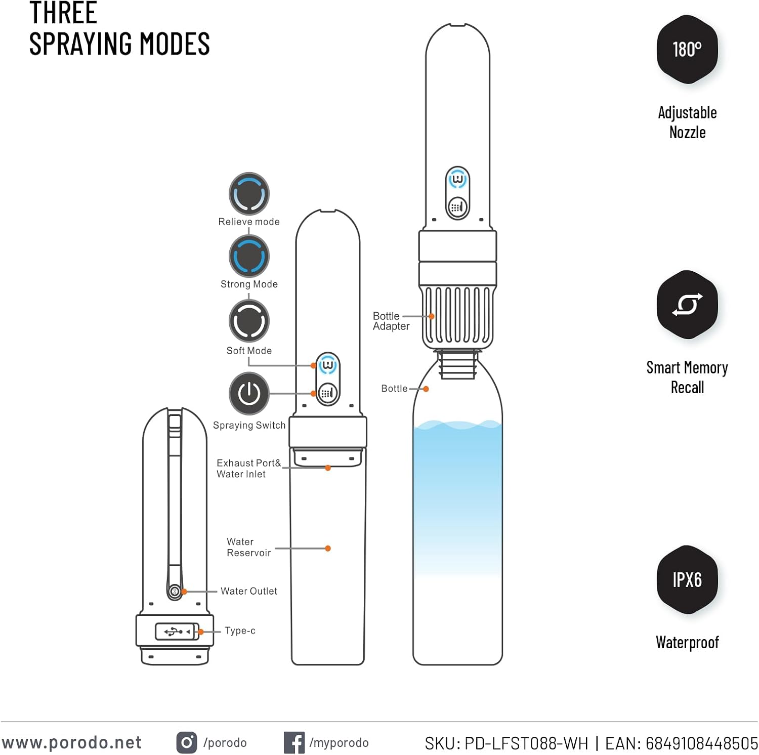 خرید خودشور مسافرتی پرودو Porodo Travel Bidet PD-LFST088 | نازل ۱۸۰ درجه و ۳ حالت پاشش