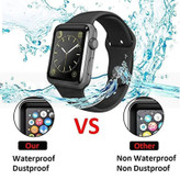 محافظ صفحه نمایش نانو آی ویش مدل PMMA مناسب برای ساعت هوشمند گلوریمی GS1 PRO بسته سه عددی