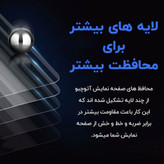 محافظ صفحه نمایش آی ویش مدل ANTI STATIC مناسب برای گوشی موبایل سامسونگ Galaxy A15 4G / A15 5G / A25 5G