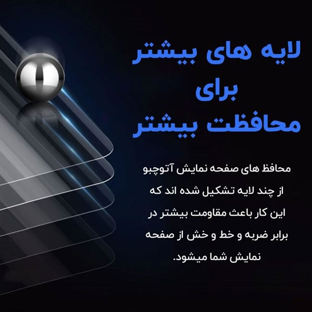 محافظ صفحه نمایش آی ویش مدل ANTI STATIC مناسب برای گوشی موبایل اپل iphone 14 pro