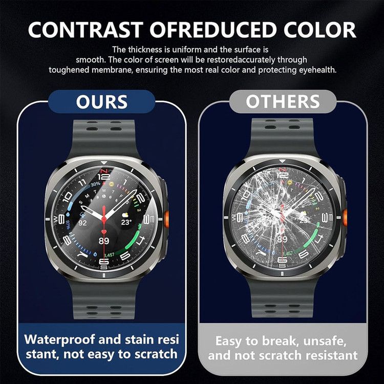 محافظ صفحه نمایش آی ویش مدل SH مناسب برای ساعت هوشمند سامسونگ Galaxy Watch Ultra 47mm بسته سه عددی