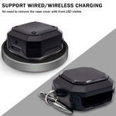 خرید کاور آی ویش مدل Eggshell مناسب برای کیس هدفون سامسونگ Galaxy buds 2 / buds pro / buds live / buds 2 Pro با کیفیت عالی از EYEWISH