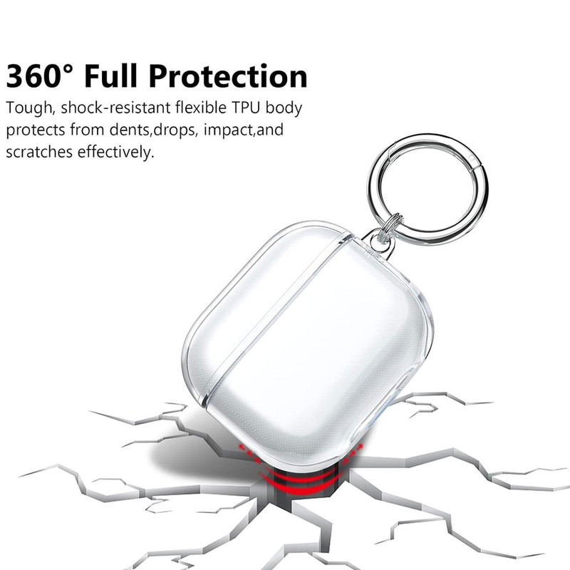 کاور آی ویش مدل clear-jelly مناسب برای کیس اپل ایرپاد 1 / 2