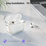 کاور آی ویش مدل clear-jelly مناسب برای کیس اپل ایرپاد 1 / 2