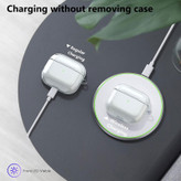 کاور آی ویش مدل clear-jelly مناسب برای کیس اپل ایرپاد 1 / 2