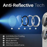 خرید محافظ لنز دوربین آی ویش مدل رینگی نگین دار مناسب برای گوشی موبایل شیائومی Redmi Note 13 Pro Plus با کیفیت عالی از EYEWISH