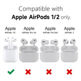 خرید کاور آی ویش مدل silicon type مناسب برای کیس اپل Airpod 1 / 2 با کیفیت عالی از EYEWISH