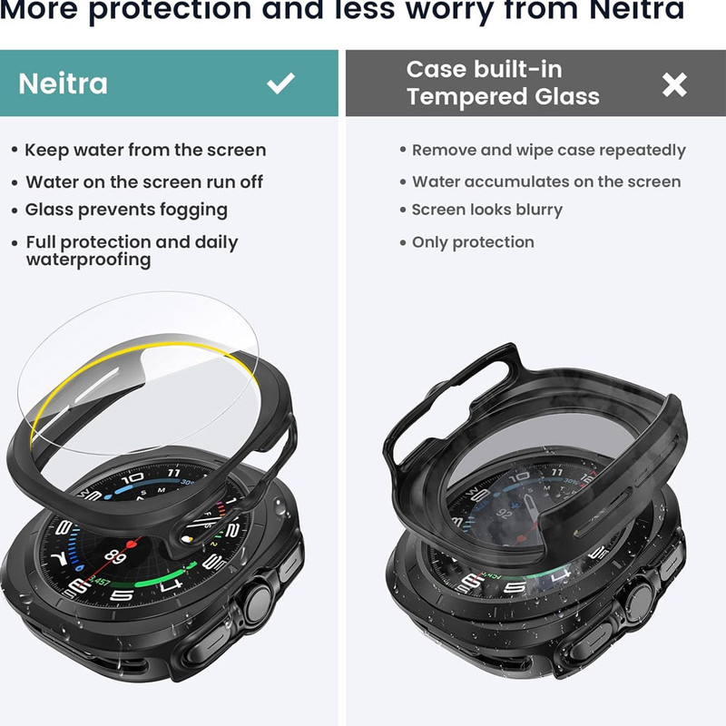 خرید کاور آی ویش مدل 7Ultra Cover  مناسب برای ساعت هوشمند سامسونگ Galaxy Watch 7 Ultra 47 mm به همراه محافظ صفحه نمایش با کیفیت عالی از EYEWISH