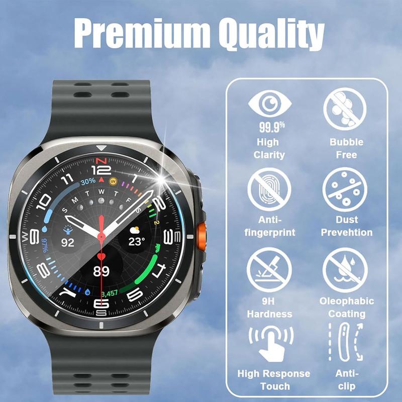 خرید کاور آی ویش مدل 7Ultra Cover  مناسب برای ساعت هوشمند سامسونگ Galaxy Watch 7 Ultra 47 mm به همراه محافظ صفحه نمایش با کیفیت عالی از EYEWISH