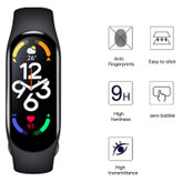 محافظ صفحه نمایش نانو آی ویش مدل PMMA مناسب برای ساعت هوشمند شیائومی Mi Band 7