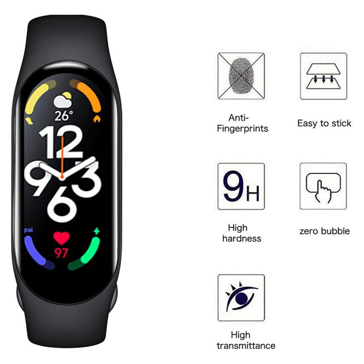 محافظ صفحه نمایش نانو آی ویش مدل PMMA مناسب برای ساعت هوشمند شیائومی Mi Band 7