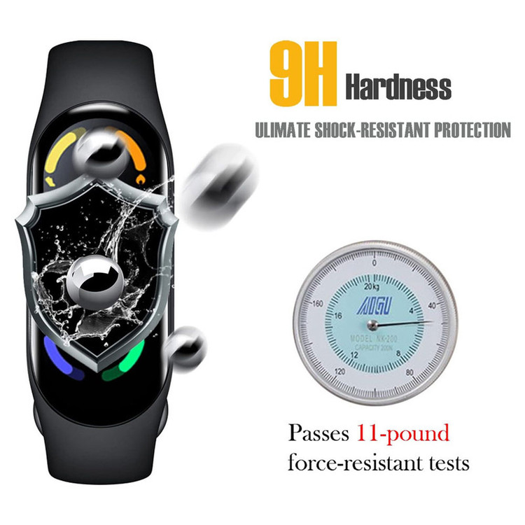 محافظ صفحه نمایش نانو آی ویش مدل PMMA مناسب برای ساعت هوشمند شیائومی Mi Band 7