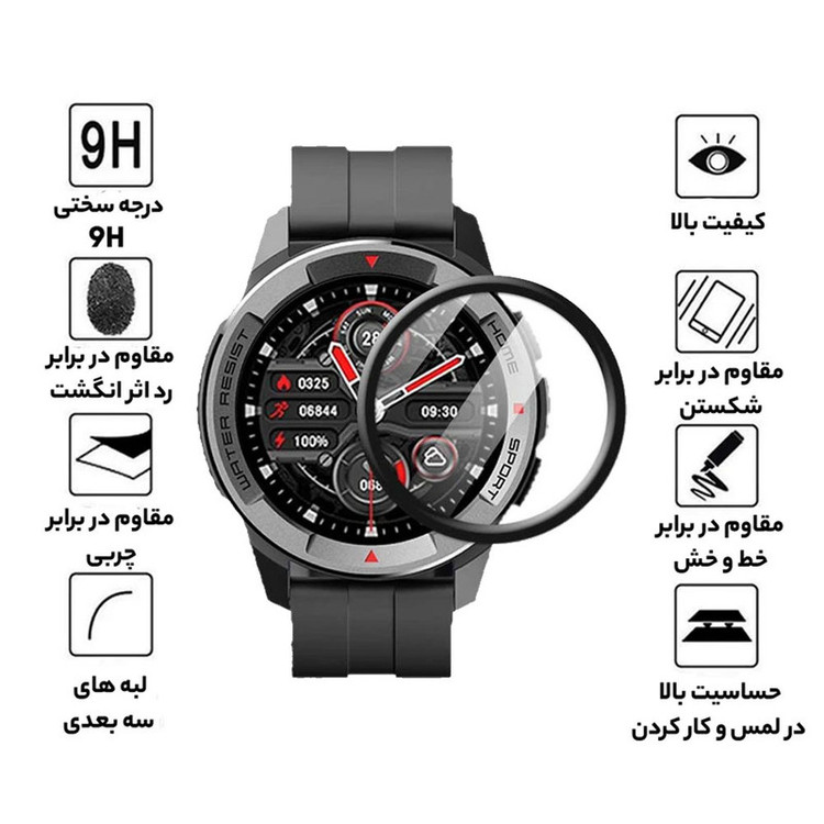 محافظ صفحه نمایش نانو آی ویش مدل PMMA مناسب برای ساعت هوشمند میبرو Mibro X1