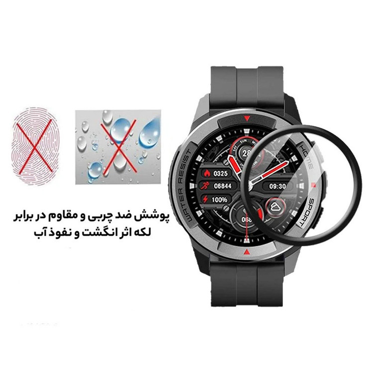 محافظ صفحه نمایش نانو آی ویش مدل PMMA مناسب برای ساعت هوشمند میبرو Mibro X1