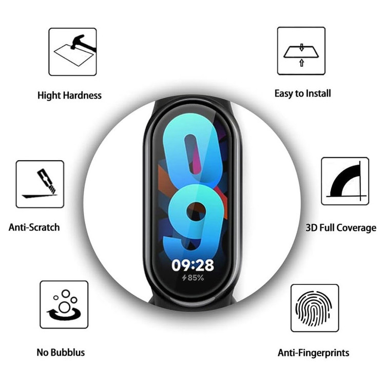 محافظ صفحه نمایش نانو آی ویش مدل PMMA مناسب برای ساعت هوشمند شیائومی Mi Band 9