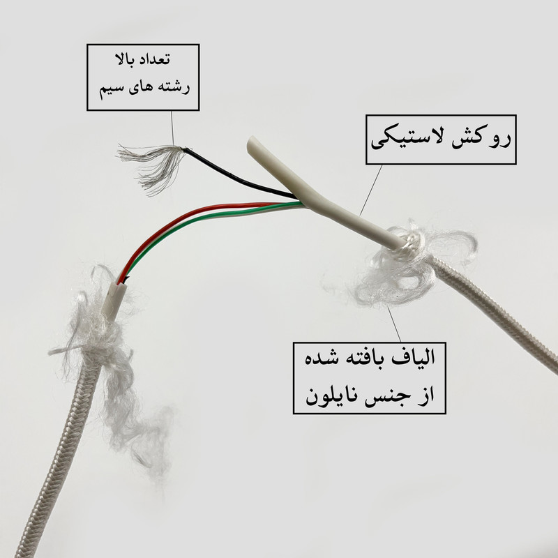 خرید کابل تبدیل USB به USB-C بیاند مدل BUC-302 FAST CHARGE طول 2 متر با کیفیت عالی از EYEWISH