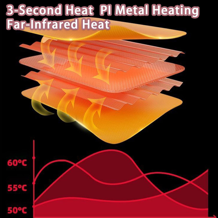 پد گرمایشی شکم با قابلیت ماساژ لرزشی Green Lion