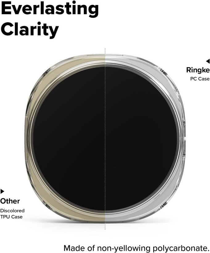 کاور گس دار آی ویش مدل Degree bumper مناسب برای ساعت هوشمند سامسونگ گلکسی واچ 9 اولترا 2/ Galaxy watch 9 ultra2